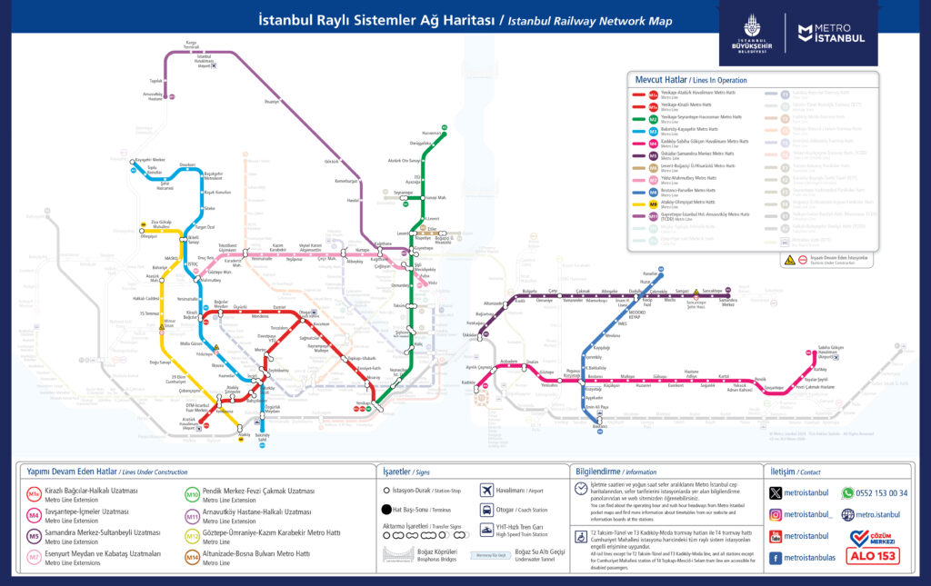 istanbul metro map