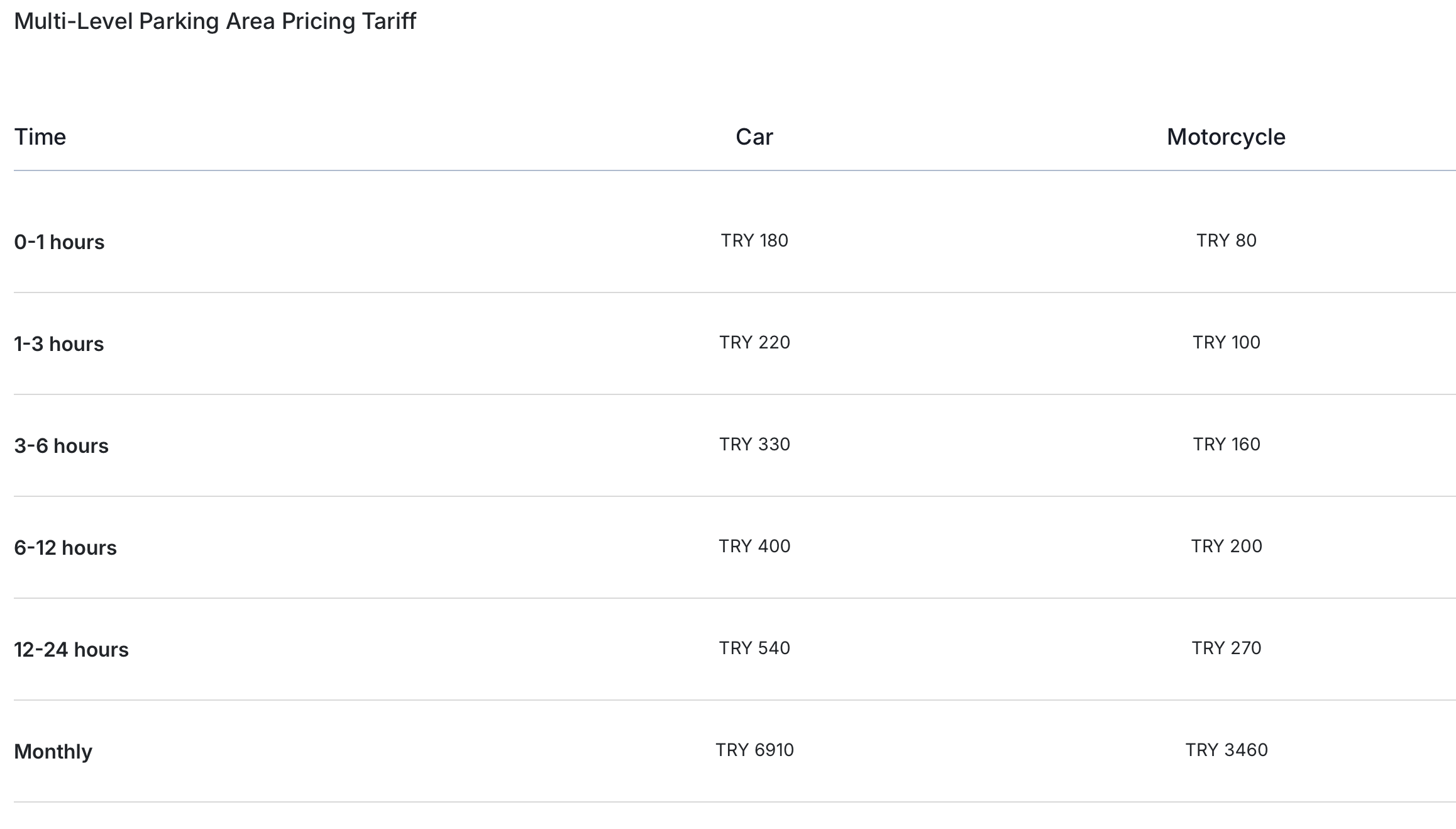 istanbul airport parking fees